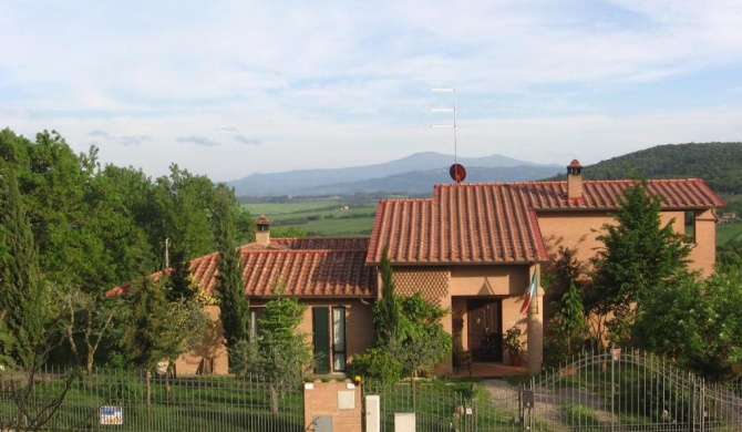 Villa Righino